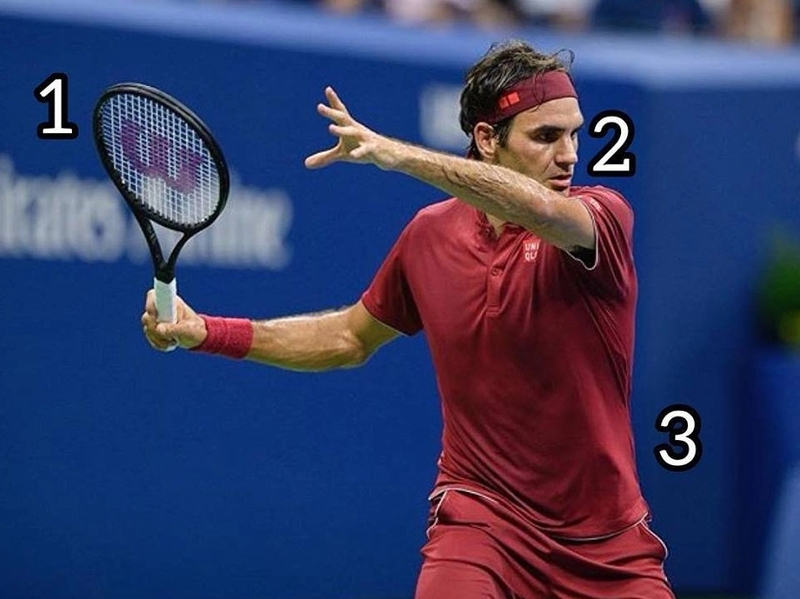 Các cú đánh cơ bản trong tennis gồm forehand, backhand, serve, volley, slice và drop shot. 