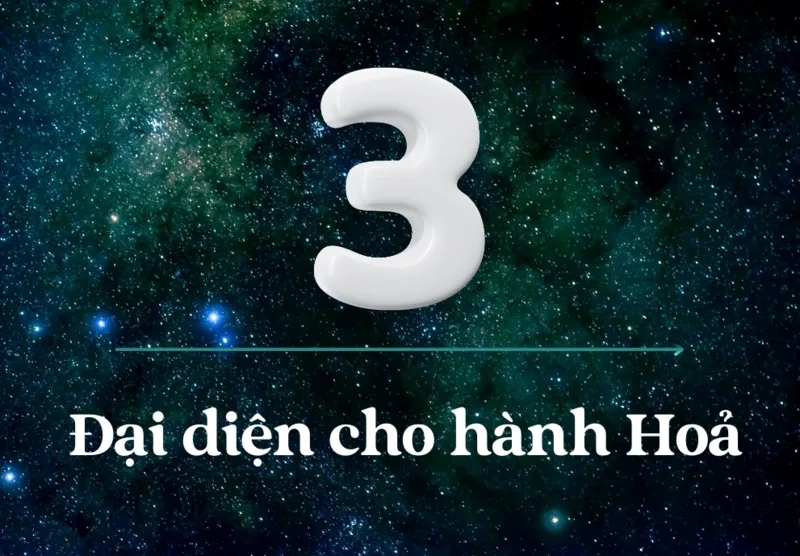Số 3 thuộc hành Mộc, tượng trưng cho sự sinh trưởng, sáng tạo và hỗ trợ năng lượng cho mệnh Hỏa.